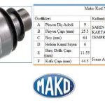 MARŞ DİŞLİSİ FIAT DKŞ - TIPO TEMPRA - UNO (63223101 İLE) (1 AD )
