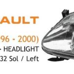 FAR SOL RENAULT MEGANE SCENIC 1996-1998 (1 AD )