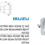 FAR ISUZU FORD 2000 KISA HÜZME İÇ SAĞ (1 AD )