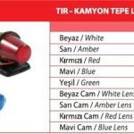 R.310 TIR-KAMYON TEPE LAMBA (1 AD )