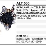ALTERNATOR 14V 65A PL07 MITSUBISHI L300, L 300 III, L200, PAJERO I 2.5 D, 2.5 TD... (1 AD )