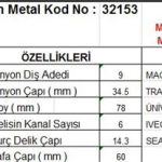 MARŞ DİŞLİSİ 9 DİŞ 6 KANAL MAKO TİPİ MAGIRUS INTER TRAKTOR IVECO SEAT ALFA ROMEO TAM FREZE DIŞ. FR. DS=9 DKÇ=34,5 BOY=78 KS=6 BDÇ=14,3 GÇ=60 (1 AD )