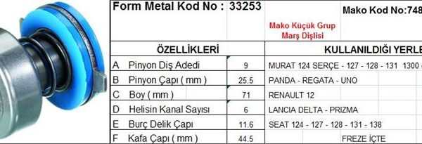 MARŞ DİŞLİSİ 9 DİŞ 6 KANAL MAKO TİPİ TOFAS M124 SERCE M131 REGATA UNO R12 LANCIA DELTA FREZE İÇTE  DS=9 DKÇ=25,5 BOY=71 KS=6 BDÇ=11,6 GÇ=44,5 (1 AD )