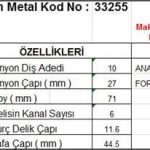 MARŞ DİŞLİSİ 10 DİŞ 6 KANAL MAKO TİPİ ANADOL 1,6 FORD TAUNUS SIERRA CAPRI TRANSIT 1,6 FREZE İÇTE  DS=10 DKÇ=27 BOY=71 KS=10 BDÇ=11,6 GÇ=44,5 (1 AD )