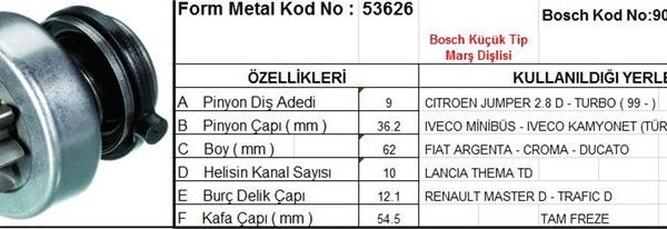 MARŞ DİŞLİSİ 9 DİŞ 10 KANAL BOSCH TİPİ CITROEN JUMPER IVECO FIAT DUCATO RENAULT MASTER D TAM FREZE  DS=9 DKÇ=35,5 BOY=62 KS=10 BDÇ=12 GÇ=54,5 (1 AD )