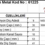 MARŞ DİŞLİSİ 9DİŞ NISSAN LEVEND 3.0 10KANAL BOSCH TYP DS=9 DKÇ=35 BOY=87 KS=10 GÇ=53 KDS=41 (1 AD )