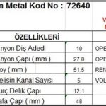 MARŞ DİŞLİSİ 10 DİŞ 5 KANAL VALEO TİPİ OPEL ASTRA CORSA RENAULT CLIO LAGUNA VOLVO S40 TAM FREZE VALEO TYP DS=10 DKÇ=28 BOY=51,8 KS=5 BDÇ=12 GÇ=49 (1 AD )
