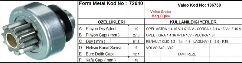 FM72640-1.jpg MARŞ DİŞLİSİ 10 DİŞ 5 KANAL VALEO TİPİ OPEL ASTRA CORSA RENAULT CLIO LAGUNA VOLVO S40 TAM FREZE VALEO TYP DS=10 DKÇ=28 BOY=51,8 KS=5 BDÇ=12 GÇ=49 (1 AD ) - Görsel 1