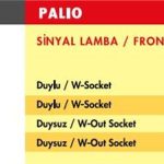SİNYAL LAMBA FIAT PALIO-SIENA / SAĞ (DUYLU)1998-2001 (1 AD )
