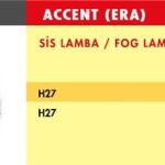 SİS LAMBA HYUNDAI ACCENT ERA/ SAĞ (2006 >) (H27) (1 AD )