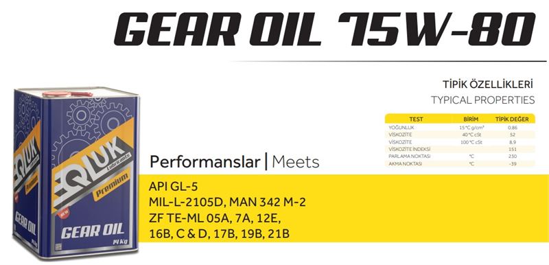 QLUK-75W-80-14-1.jpg 75W/80 DİŞLİ YAĞI - 14 KG (1 AD ) - Görsel 1